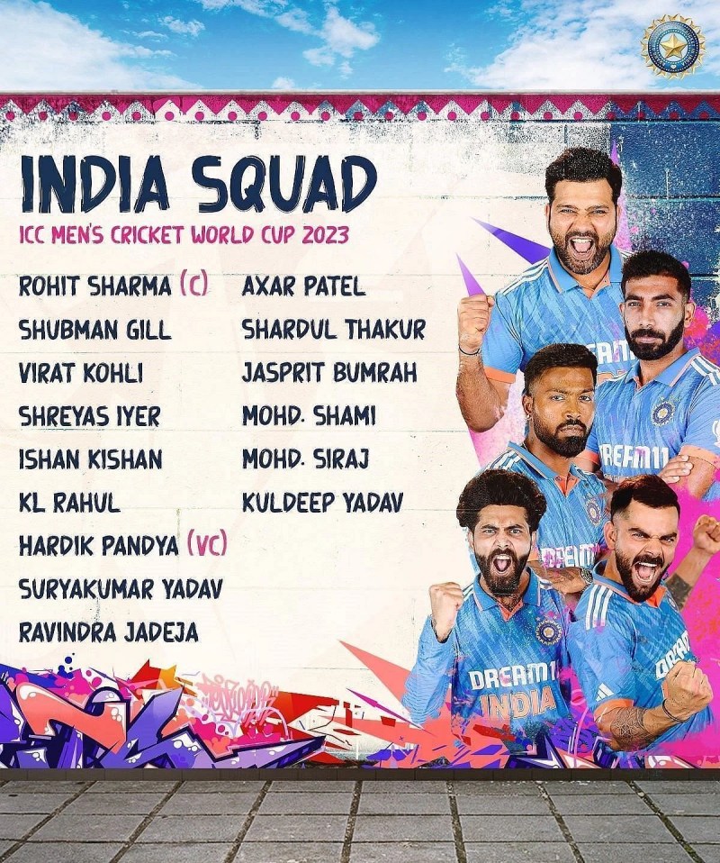 India National Cricket Team Players 2021 - IPL 2024